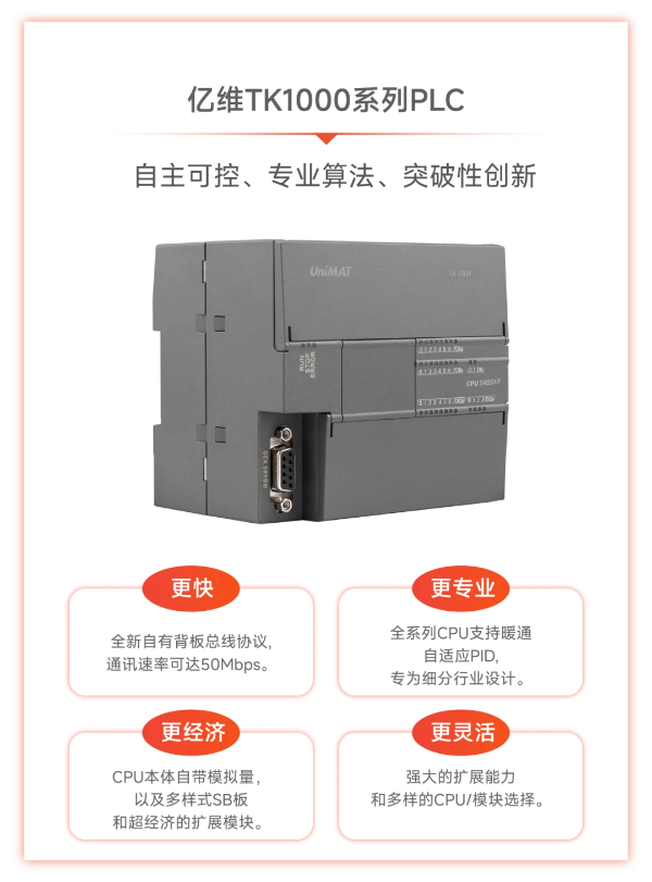 睿能科技及旗下亿维自动化双奖加冕，见证“技术+产能”双轮驱动硬实力(图6)